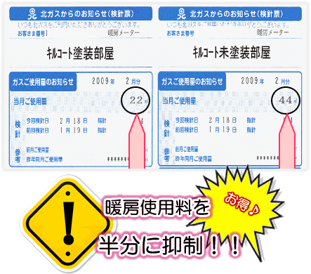 使用量の検針票